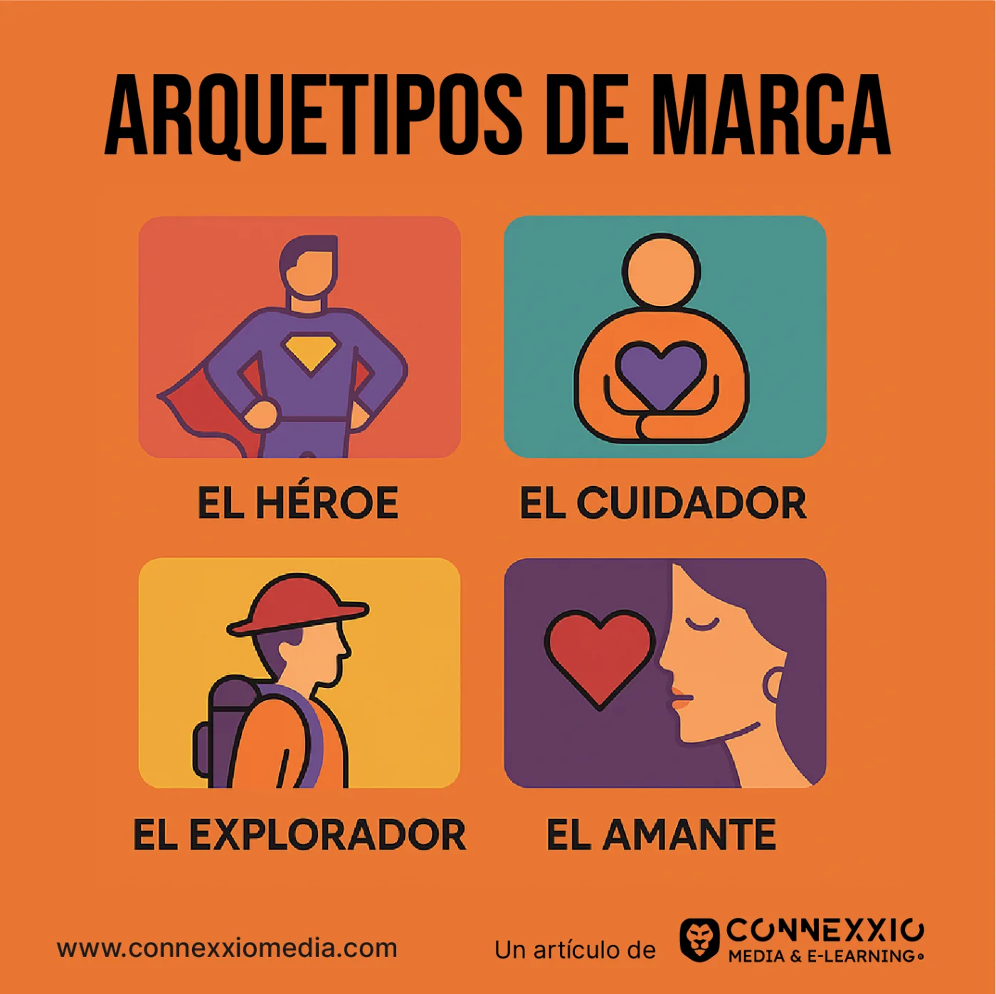 increíble arquetipos de marca