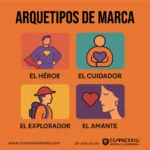 increíble arquetipos de marca