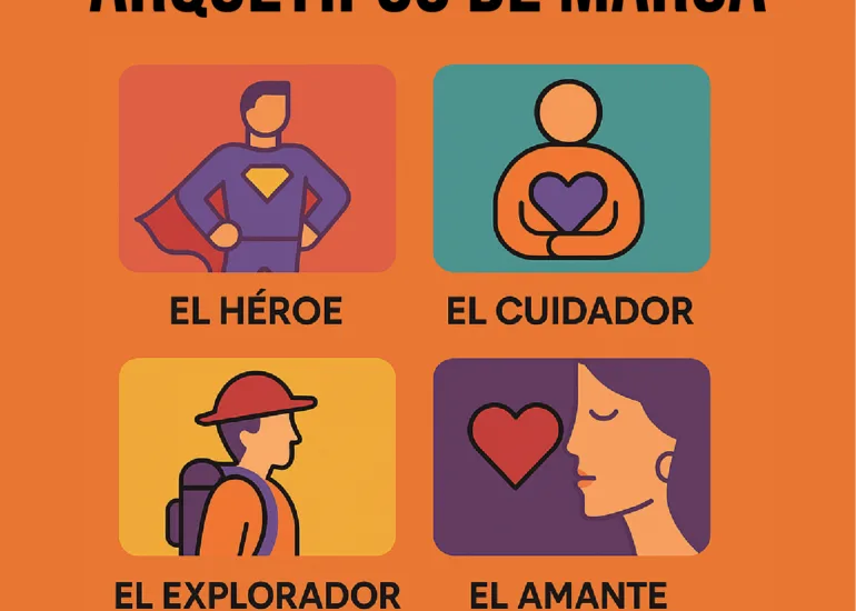 increíble arquetipos de marca