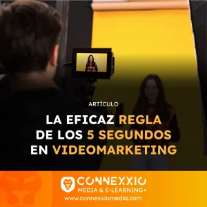 videomarketing